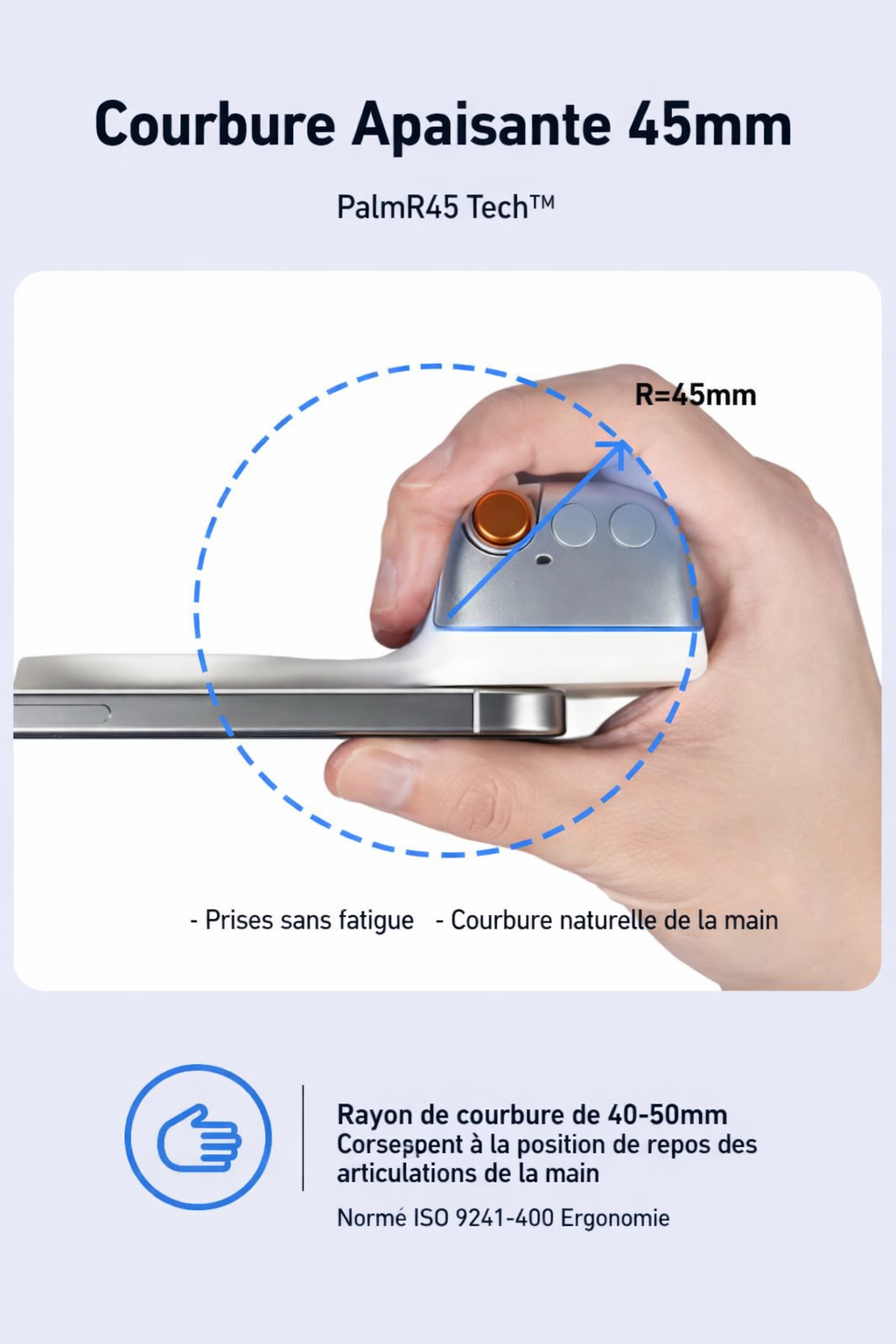 Support magnétique smartphone 7 en 1