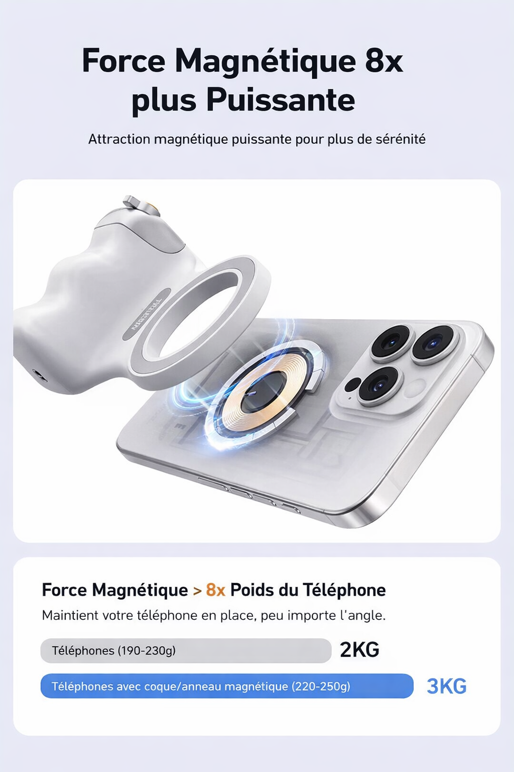Support magnétique smartphone 7 en 1