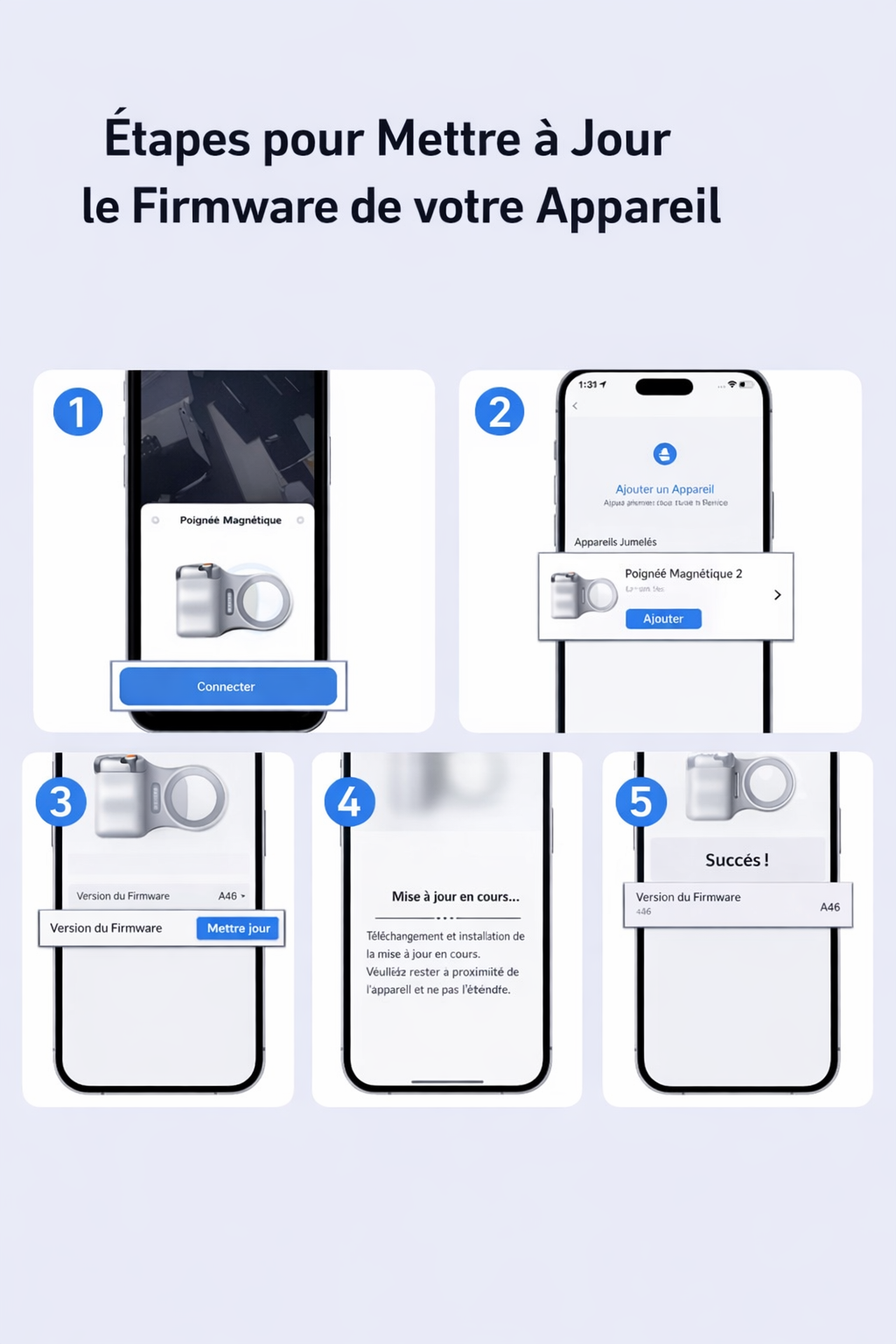 Support magnétique smartphone 7 en 1